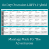 80 Day Obsession LIIFT4 Hybrid – A Marriage Made For The Adventurous