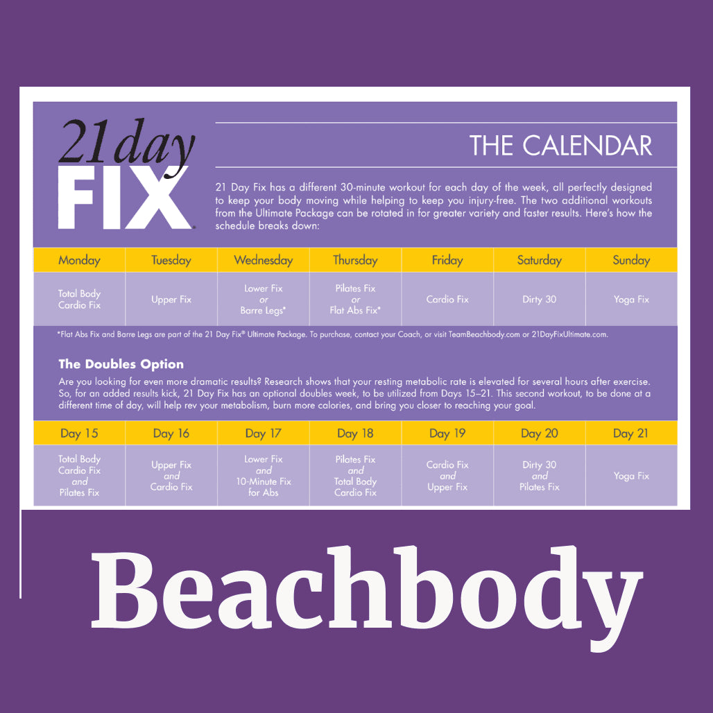 I did 21 day fix, here's what happened
