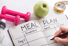 Meal Planning for 21 Day Fix